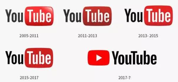 youtube视频下载网站