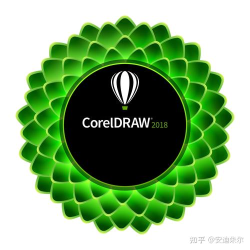 coreldraw官方网站