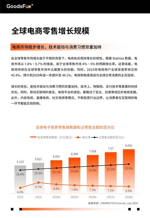 2025互联网产品衰落