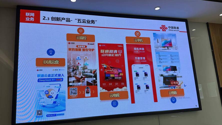 联通 互联网 智慧城市