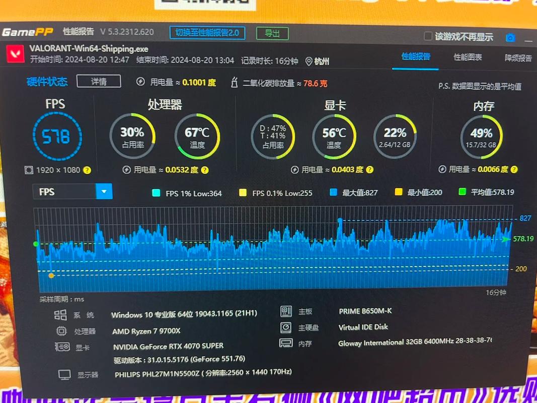 virtualbox 处理器数量