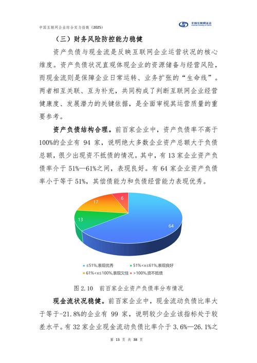 2025互联网指数报告