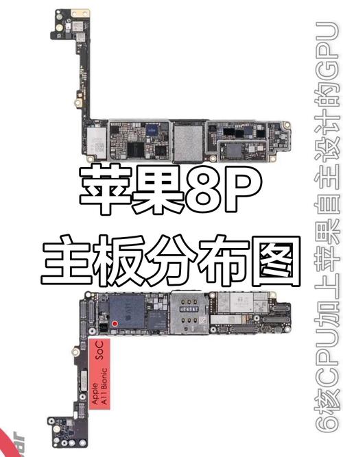 iPhone8p处理器和x处理器