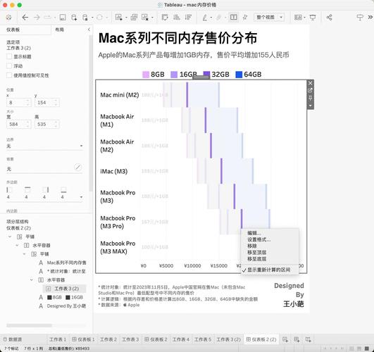 mac处理器受处理器漏洞影响程度