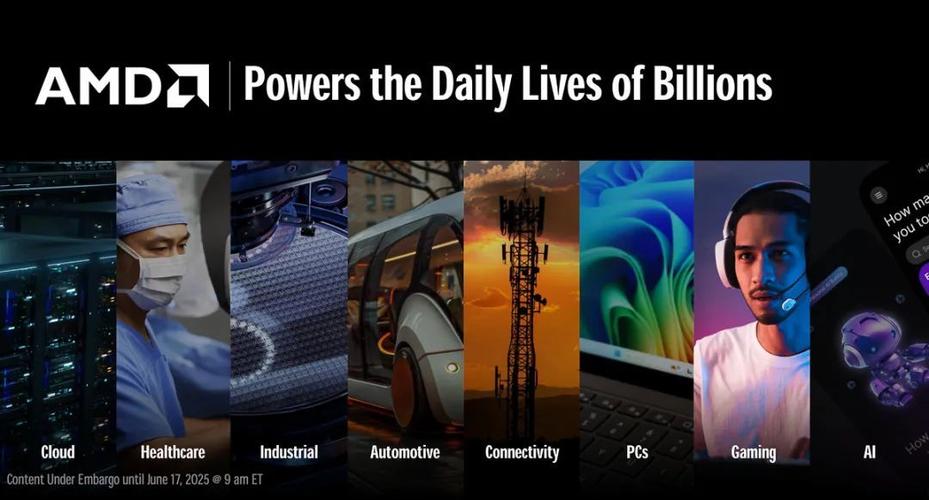 threadripper 处理器