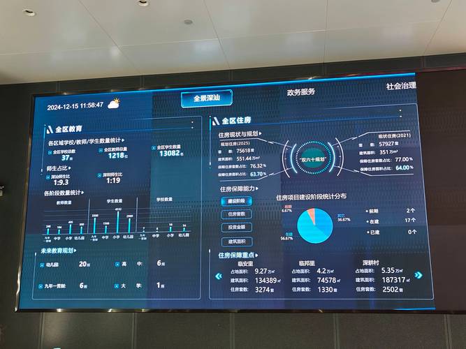 互联网 社会治理加速