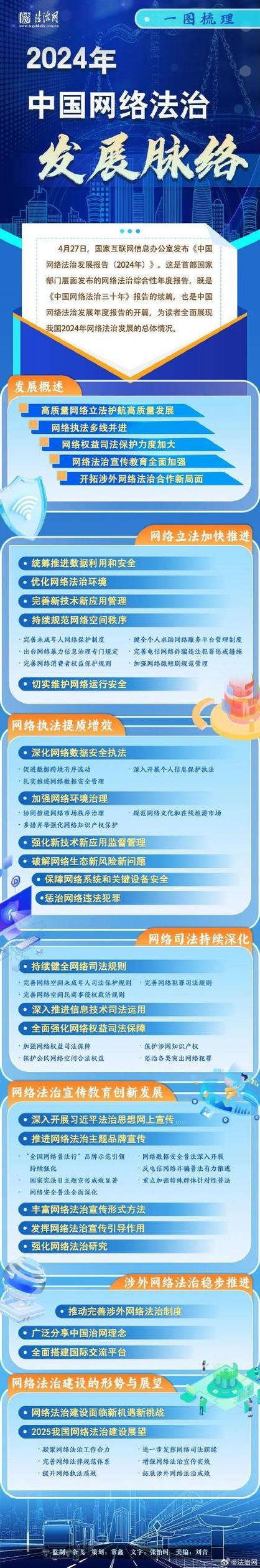 互联网 社会治理加速