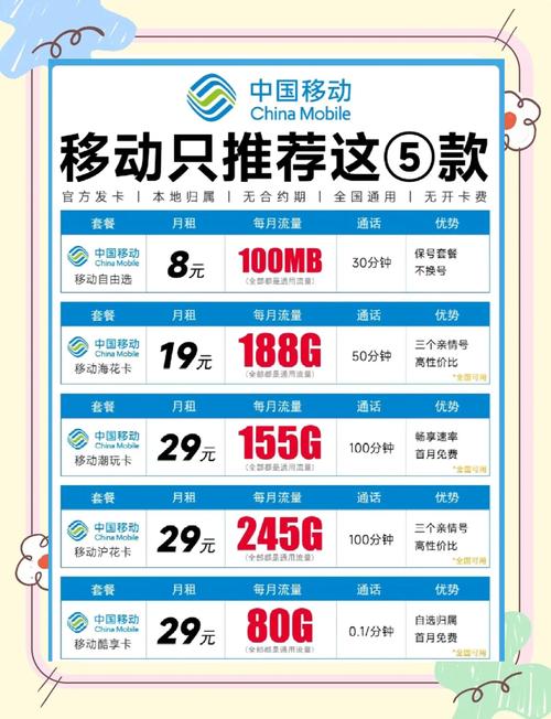 2025移动互联网流量