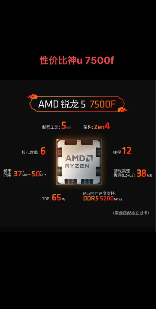 i5 7500是 64位 处理器