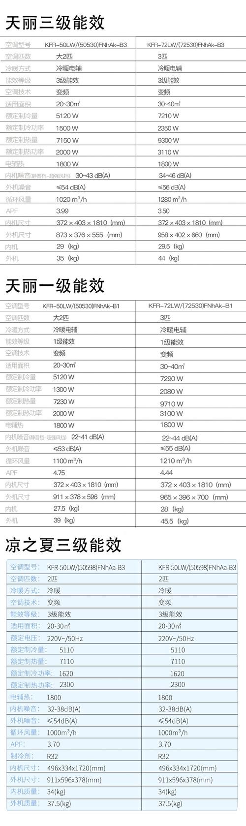 格力空调官方网站价格查询