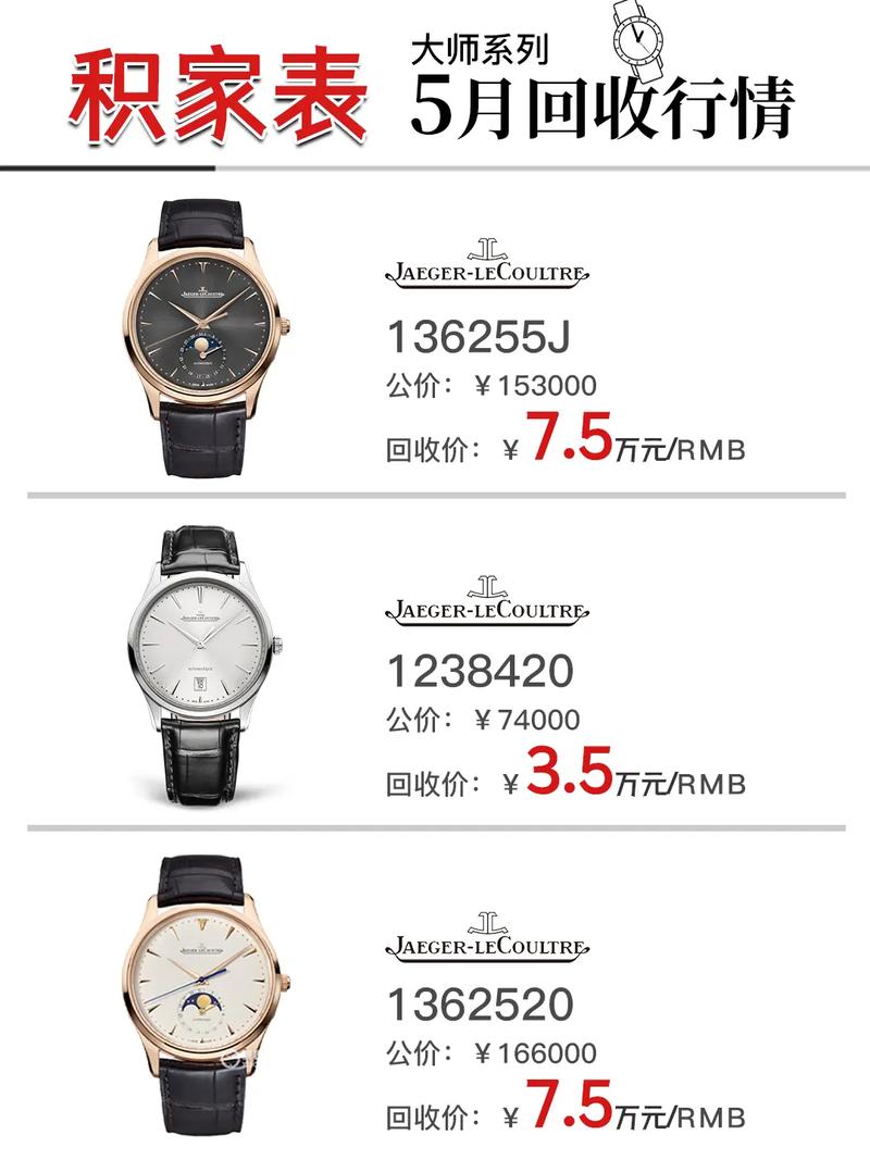 买手表在哪个网站买比较好