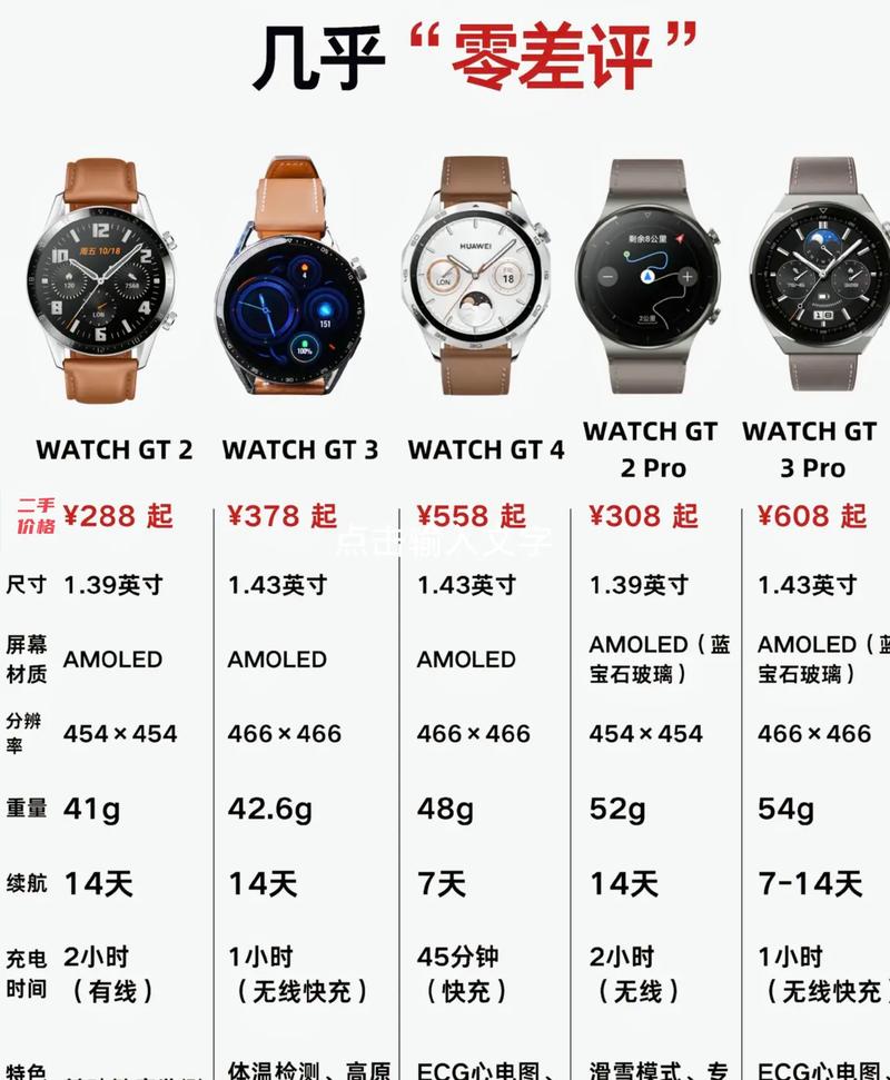 买手表在哪个网站买比较好