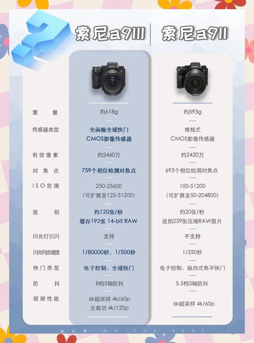 a6 a7 a8 a9处理器对比