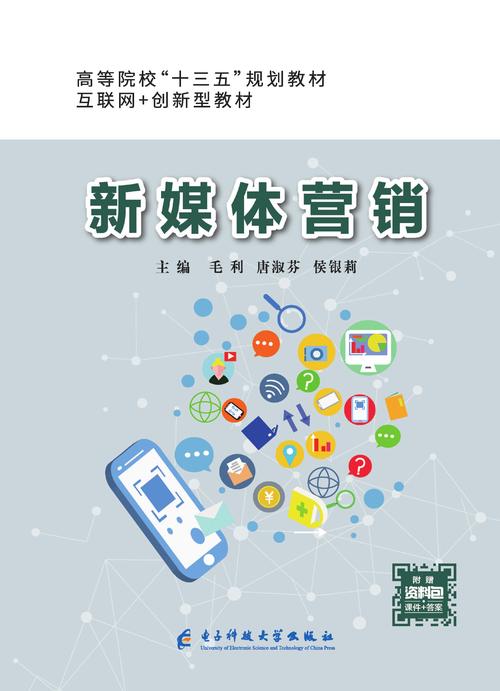 互联网全网营销sohu