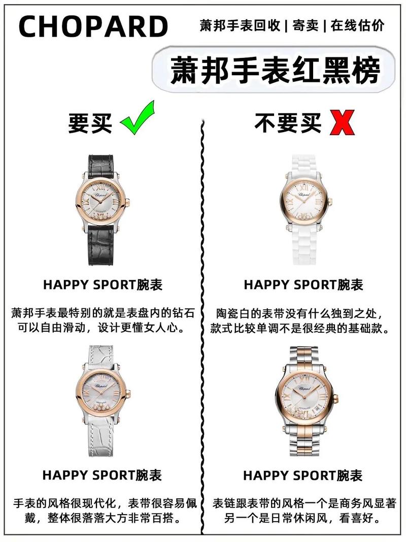 手表在哪个网站买比较靠谱