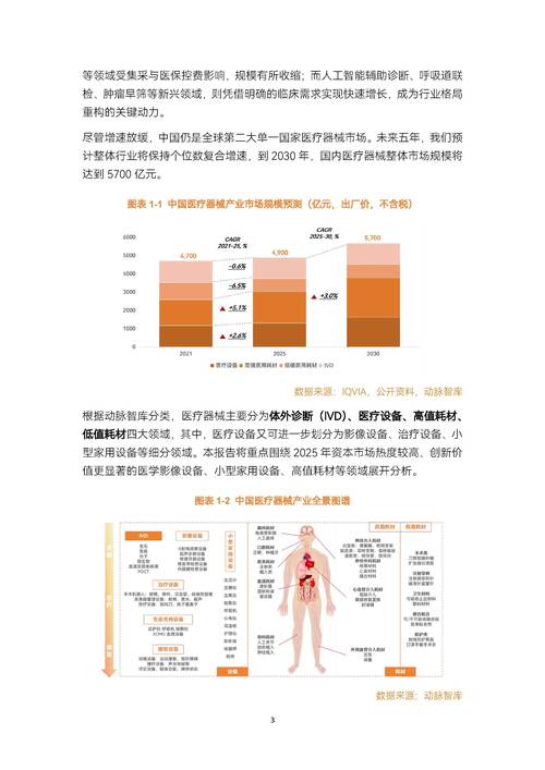 2025互联网医疗排名