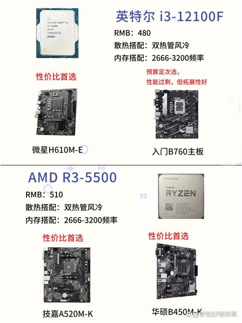 n3160处理器和i3 4005