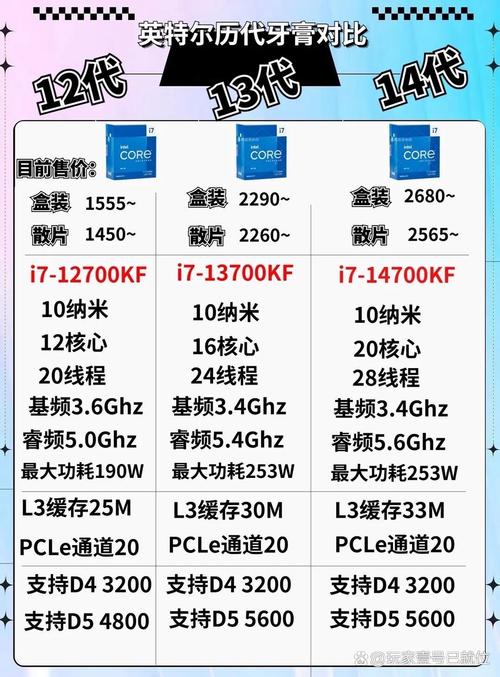 n3160处理器和i3 4005