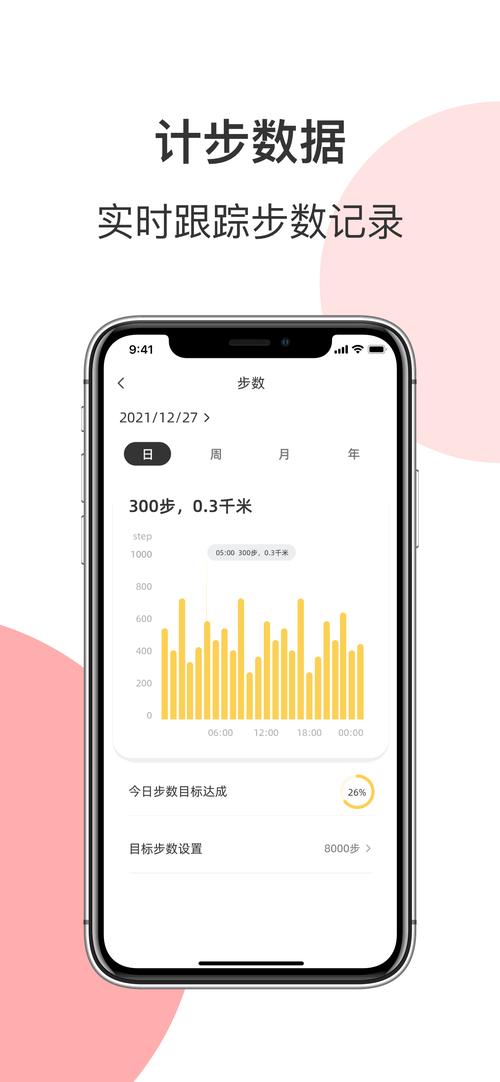运动app 互联网金融