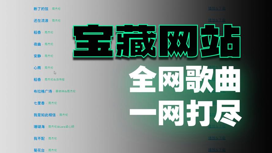 哪个网站可以下载无损音乐