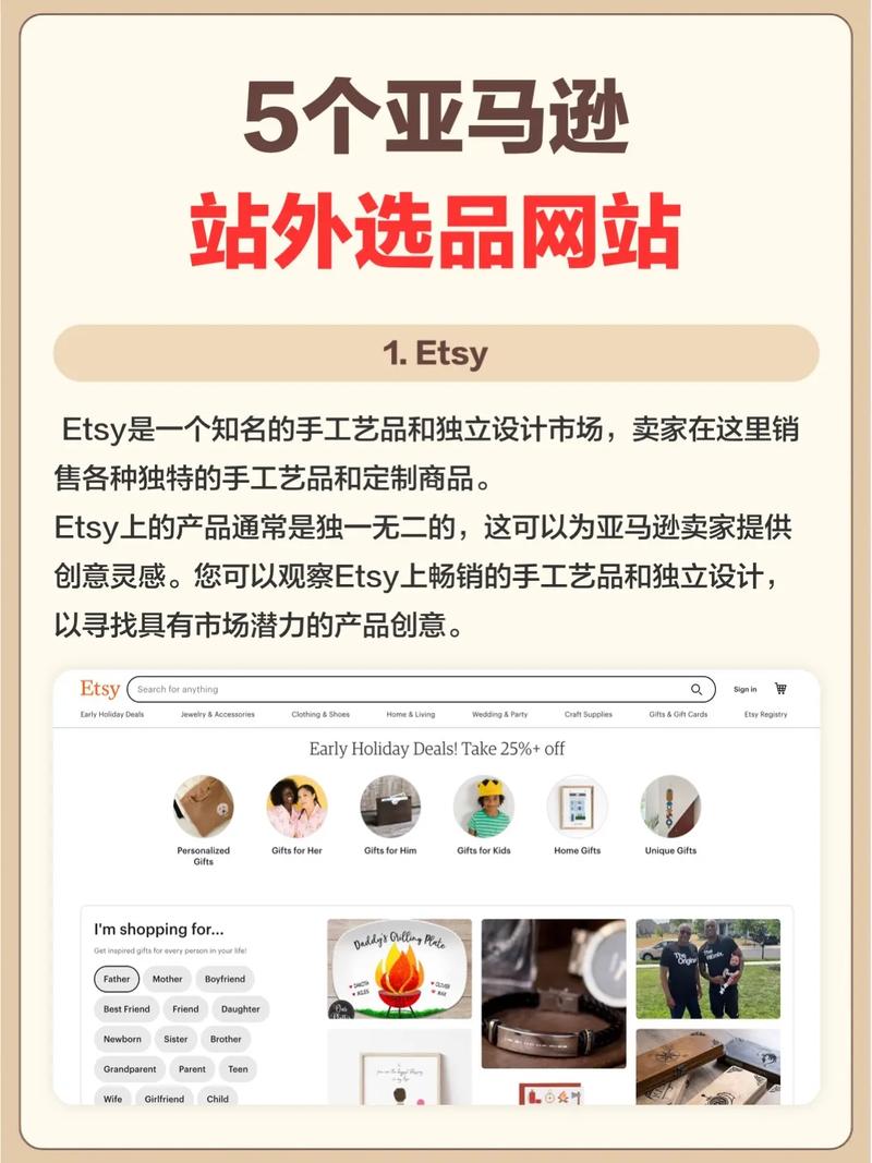 海外代购哪个网站好亚马逊