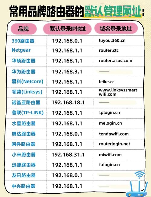 taou.cn是什么网站