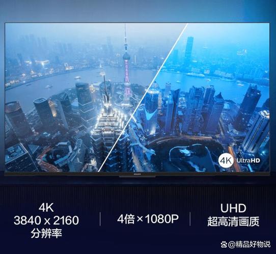 2025互联网电视比较