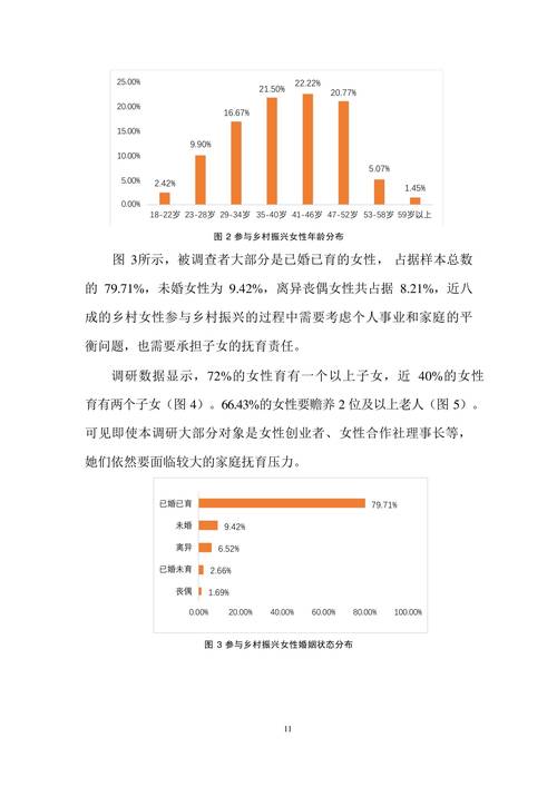 互联网女王报告2025