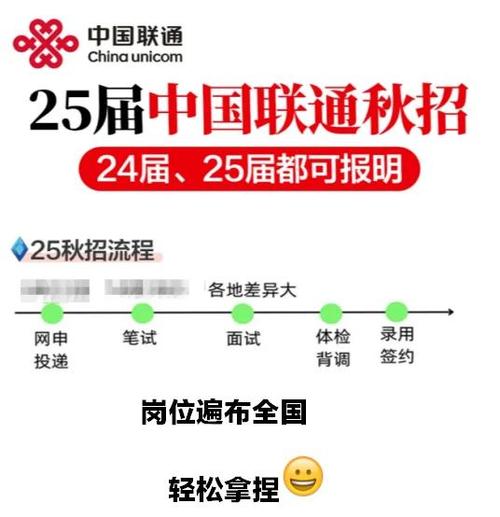 联通互联网卡 2025