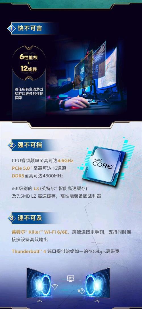 intel 2.4ghz 处理器