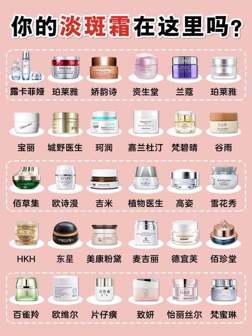 化妆品网购哪个网站是正品