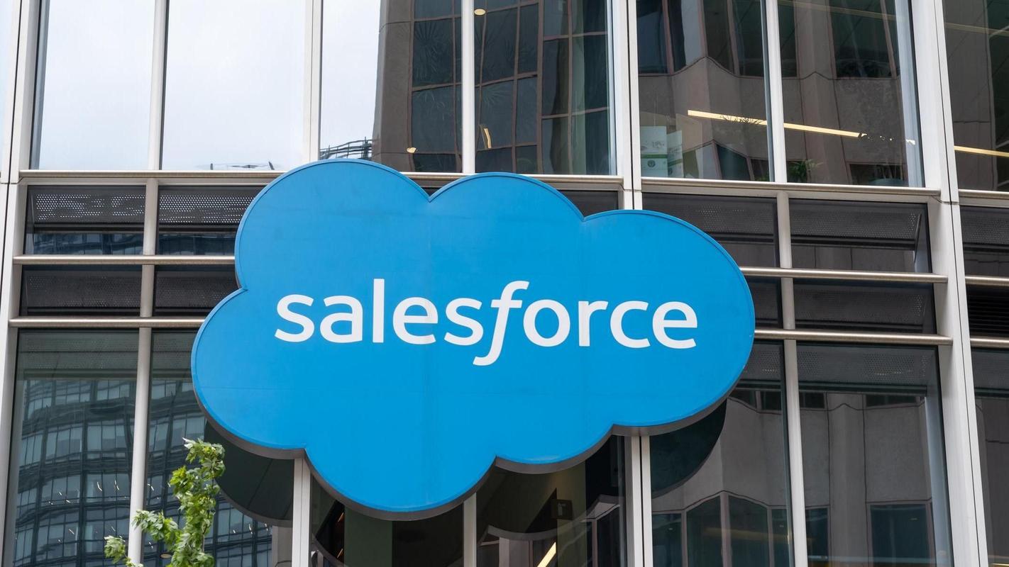salesforce网站