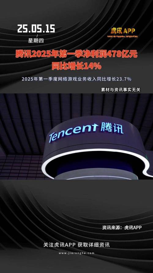 腾讯发布2025互联网