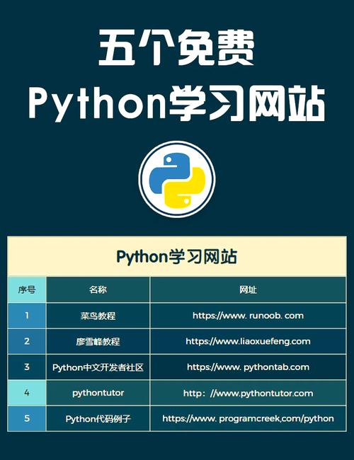 python第三方库网站