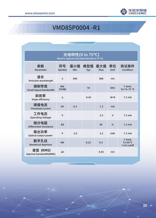 exynos8870处理器位数