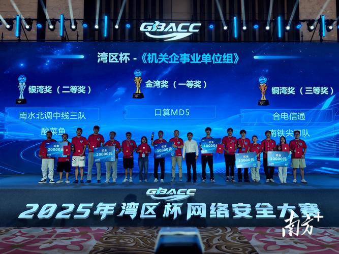 全国互联网 大赛含金量