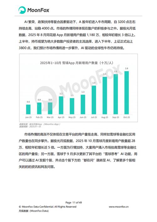 移动互联网现状2025