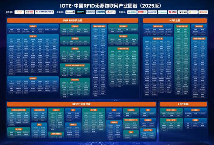 2025全国互联网排行