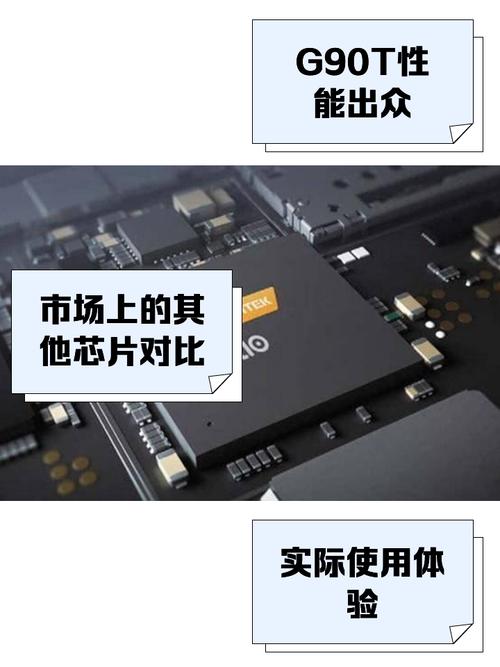 Helio G90T游戏处理器