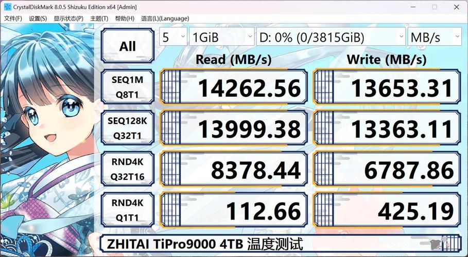 ps4 pro gpu流处理器