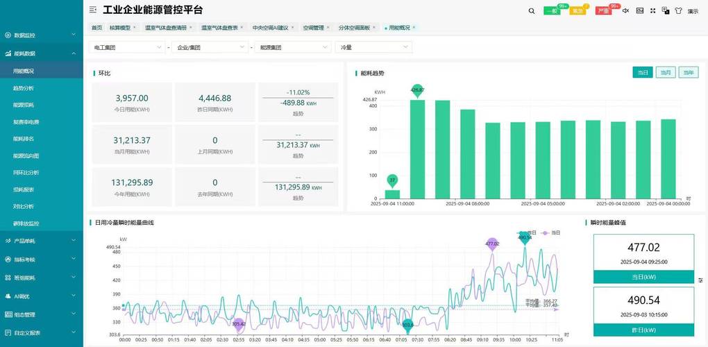 互联网 实时共享 变量