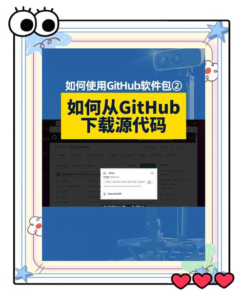 开源代码网站github
