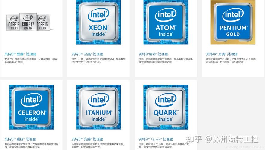 intel atomx5处理器