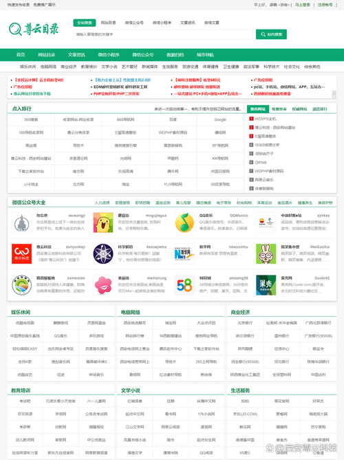 php 网站 列出目录