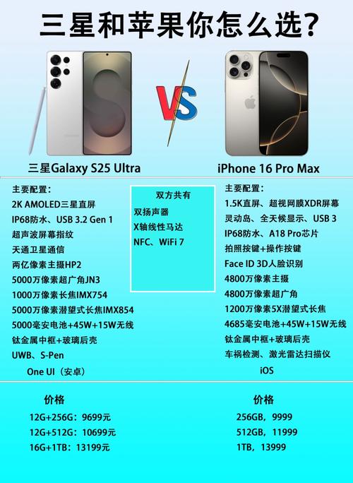 手机快慢由cpu还是处理器决定