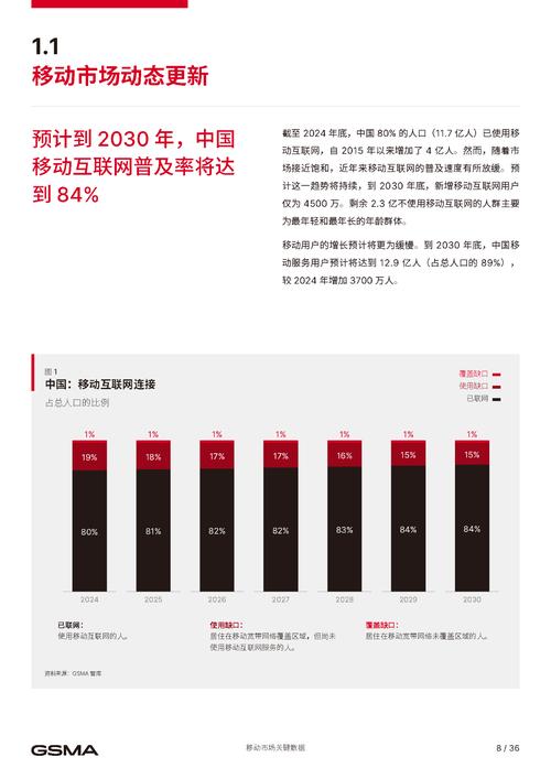 2025互联网发展报告