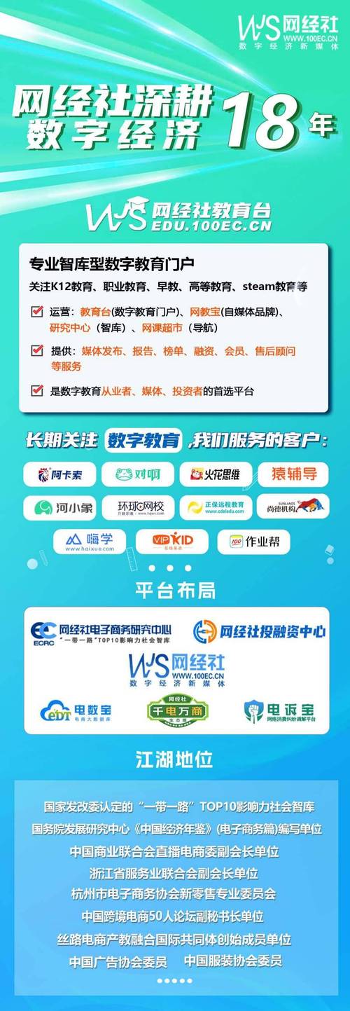 2025互联网教育平台