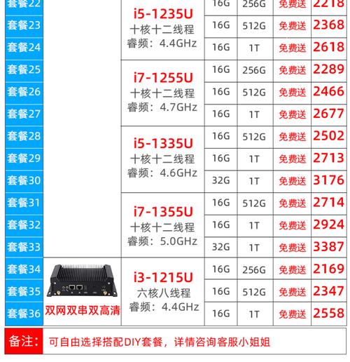 i510210u处理器性能排行