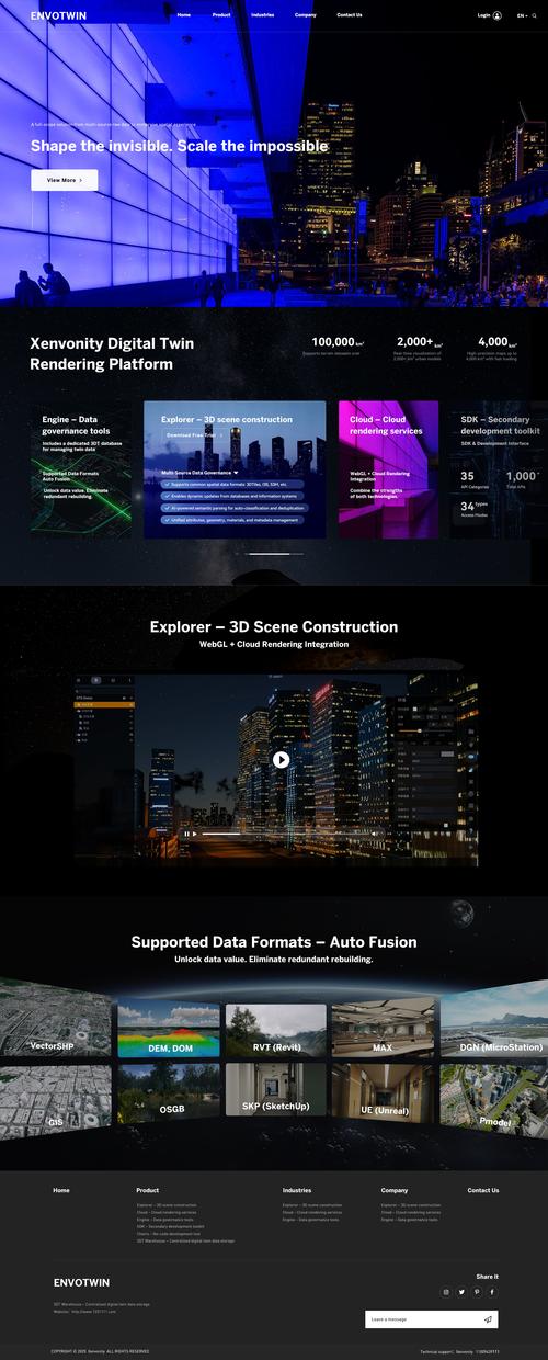 2025最新互联网项目