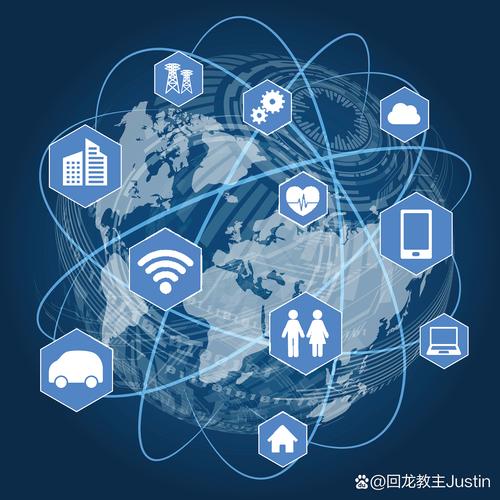 互联网 中的(表示